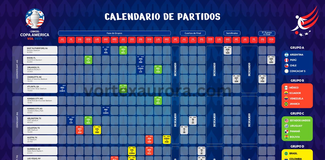 Calendario Copa America 2024: Complete Schedule and Highlights